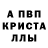 Дистиллят ТГК Wax Peter Vanna